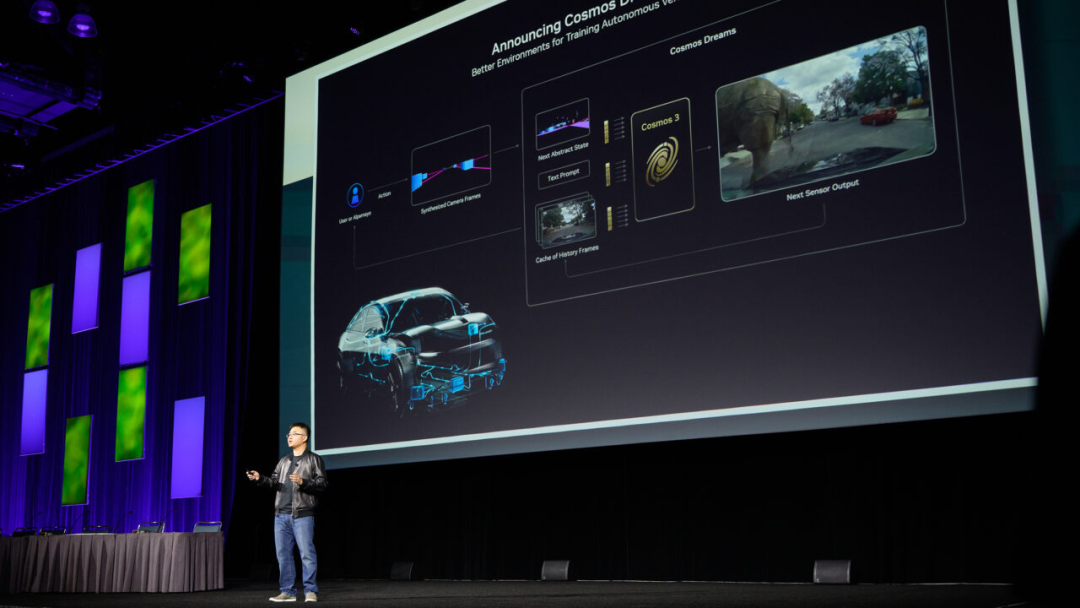 SIGGRAPH 主题演讲:NVIDIA 勾勒图形与物理 AI 的新时代蓝图图1