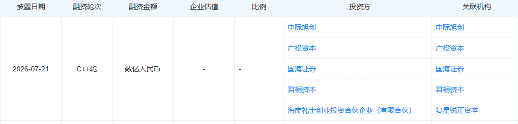 清华博士带队专攻高空机器人,融资数亿元!图2