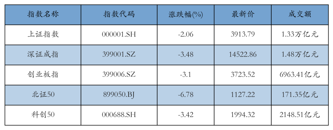 任泽平口碑大反转,旗下学员投资血亏千万图6