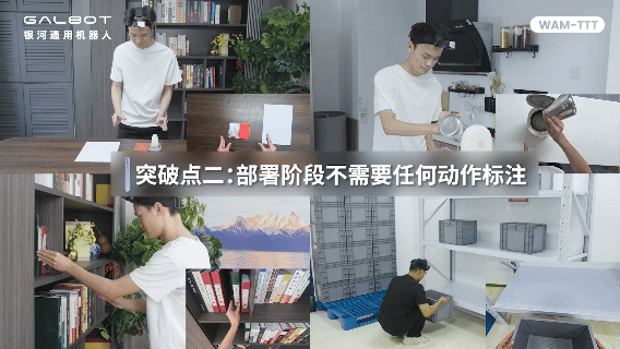 宁王稳定常态化应用，WAIC抗干扰封王：银河通用的高估值底气何来？｜甲子光年图14
