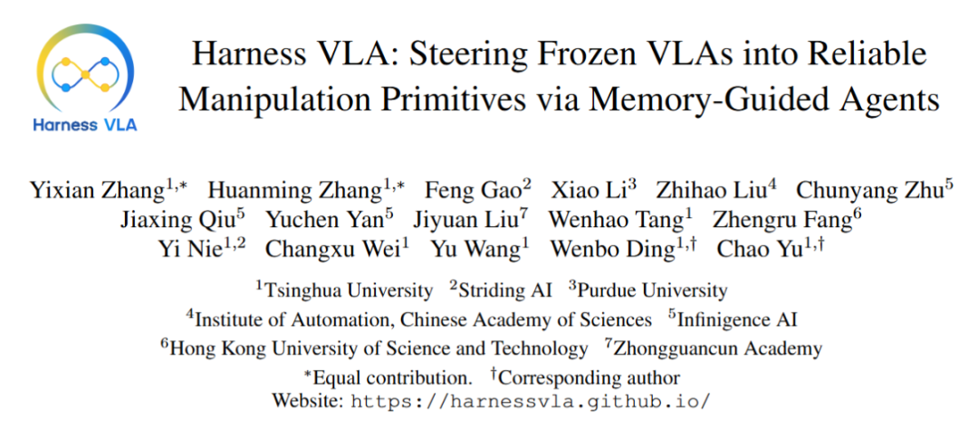 从End-to End VLA到Harness VLA，清华联合正行创新、无问芯穹发布并开源，引领具身智能范式演进图2