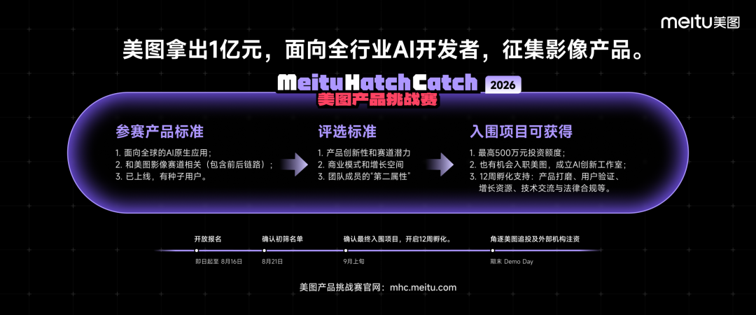 美图拿出1亿元，面向全行业寻找AI影像Builder图4