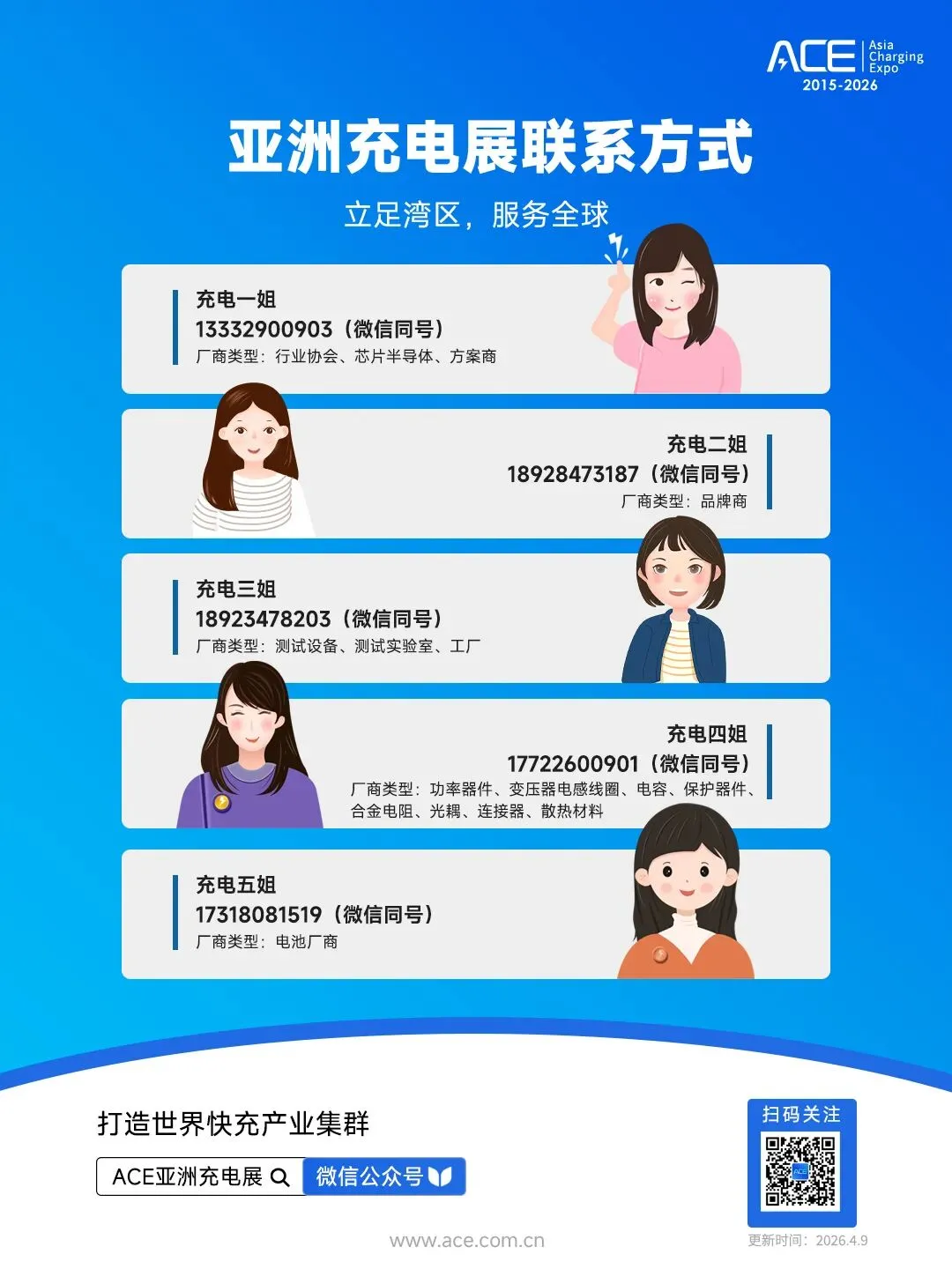 各大功率器件名企亮相2026(秋季)亚洲充电展图24