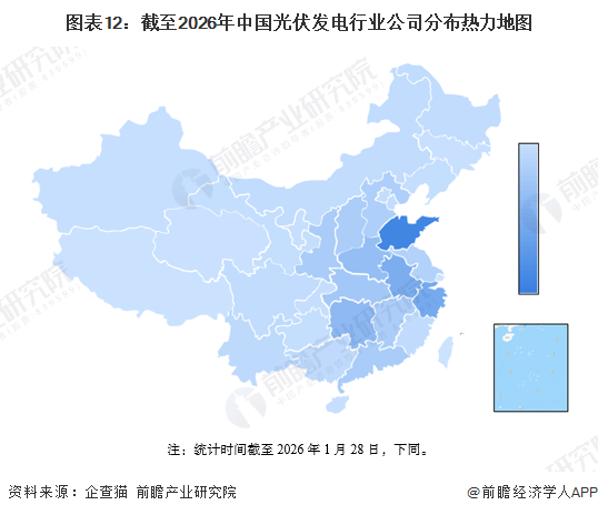 2026年中国光伏发电行业报告（极简版）图14