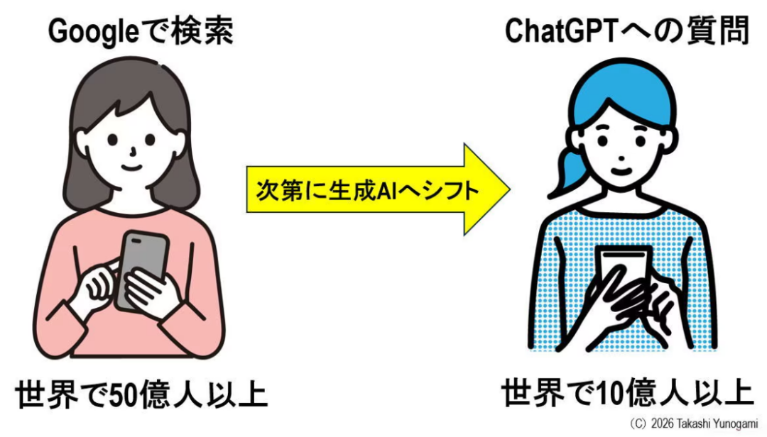 存储转折点，将是这一年图14