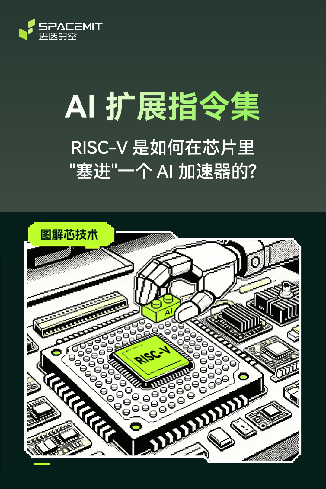 图解芯技术 | AI 扩展指令集图2