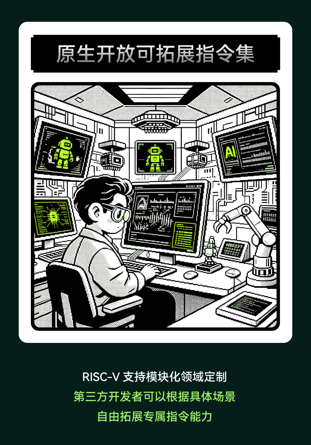 图解芯技术 | AI 扩展指令集图4