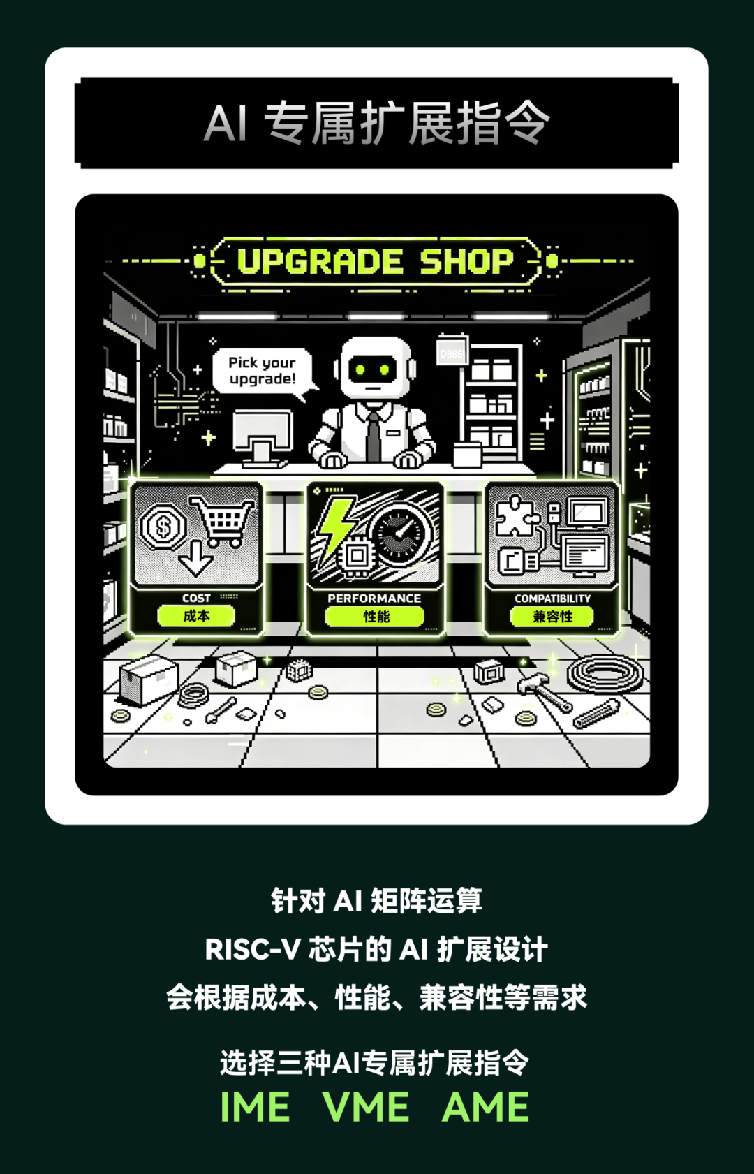 图解芯技术 | AI 扩展指令集图5