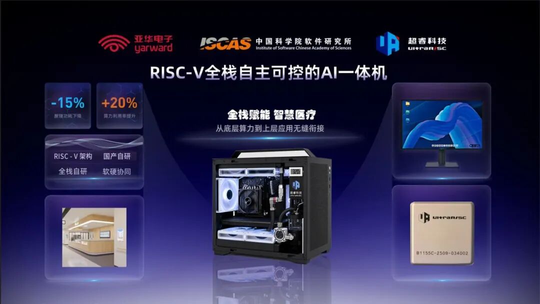 WAIC | 开芯红、海思、亚华电子、超睿科技、灵睿智芯等产品惊艳亮相图11
