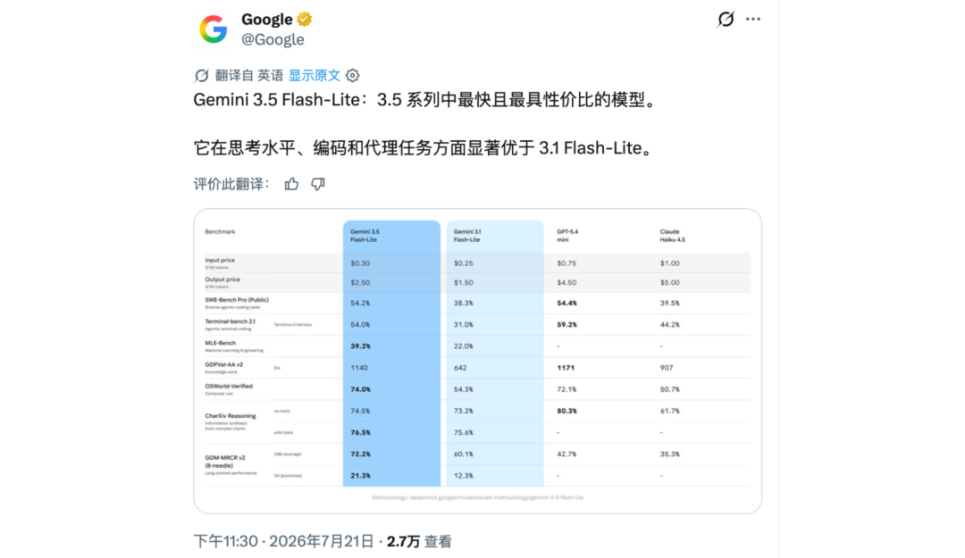 Gemini三箭齐发！实测让人失望，谷歌AI正疯狂补课？图9