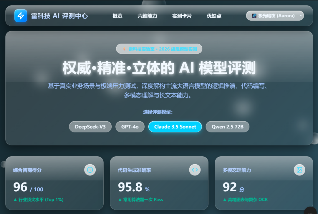Gemini三箭齐发！实测让人失望，谷歌AI正疯狂补课？图17