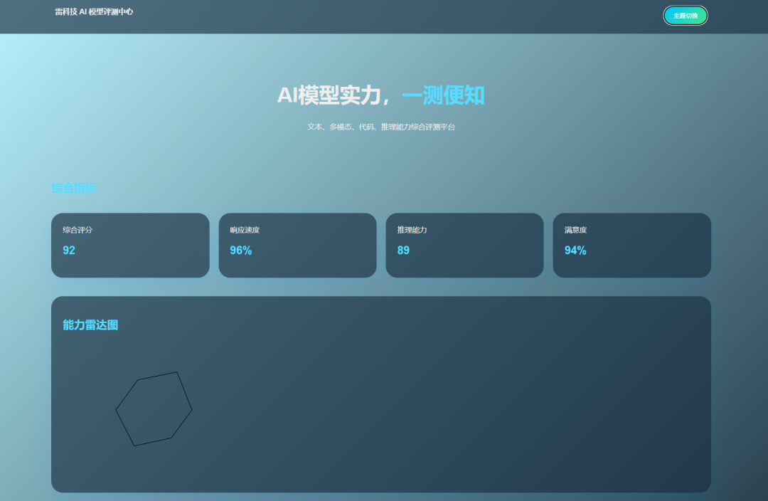 Gemini三箭齐发！实测让人失望，谷歌AI正疯狂补课？图18