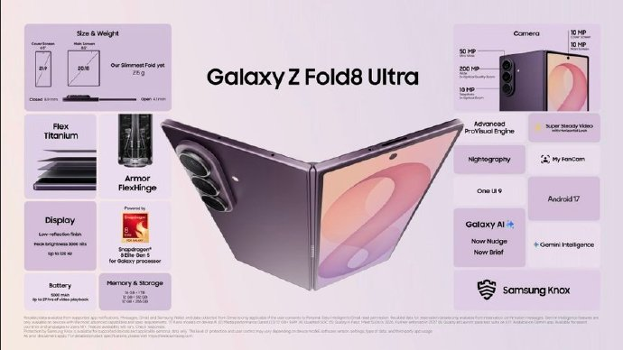 12999元起！三星阔折叠先行一步，折叠iPhone还能拿出什么惊喜？图16
