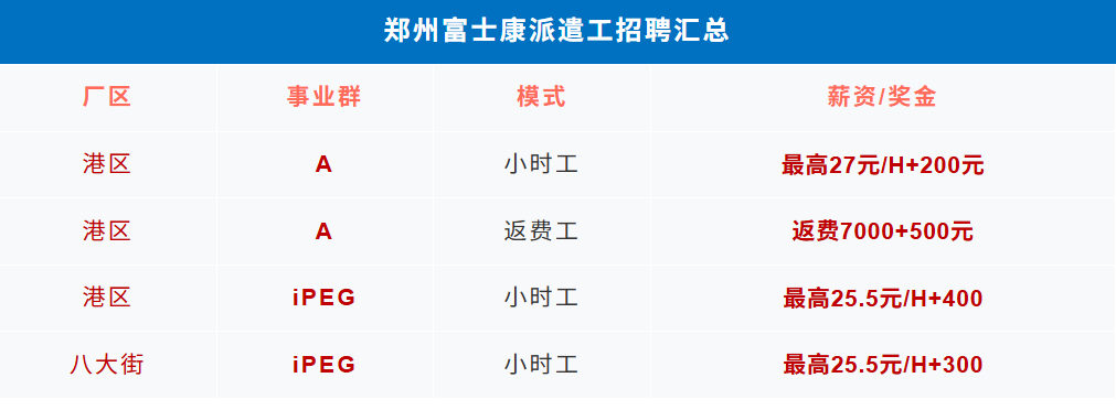 小红书回应IPO因举报受阻等传闻为“不实消息”;英伟达黄仁勋炮轰美国“禁用中国AI”;曝BBA主力车型国内今年集体降价降幅高达20%...图2