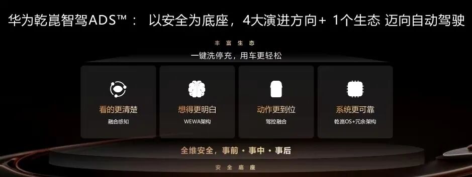 一颗“螺丝钉”的修养:华为乾崑如何定义自己图8