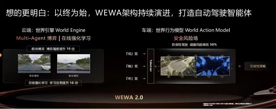 一颗“螺丝钉”的修养:华为乾崑如何定义自己图10