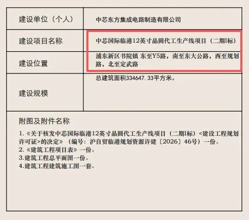 中芯国际，28nm晶圆史诗级扩产图2