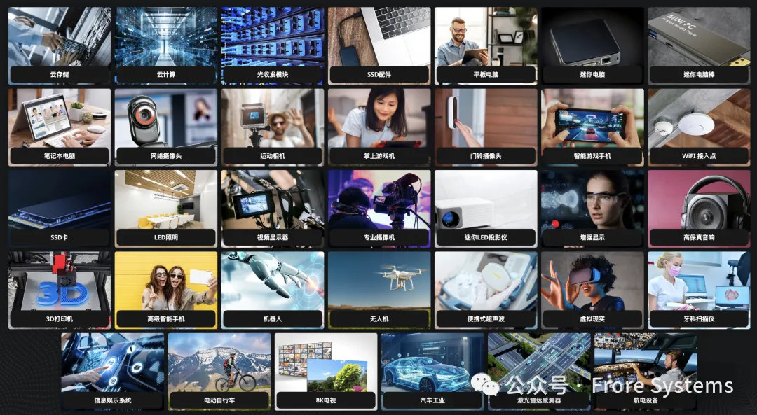 行业拐点｜算力竞争下半场，散热成为胜负手！首份全链路 AI 热管理白皮书供下载图5
