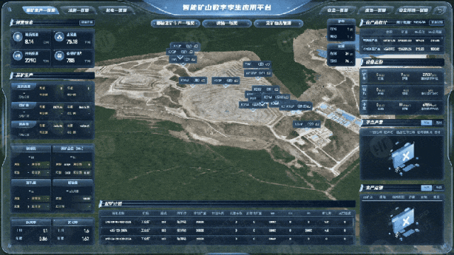 图扑软件 × 东方国信 | 智能矿山数字孪生应用平台图23