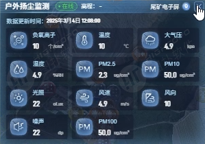 图扑软件 × 东方国信 | 智能矿山数字孪生应用平台图56