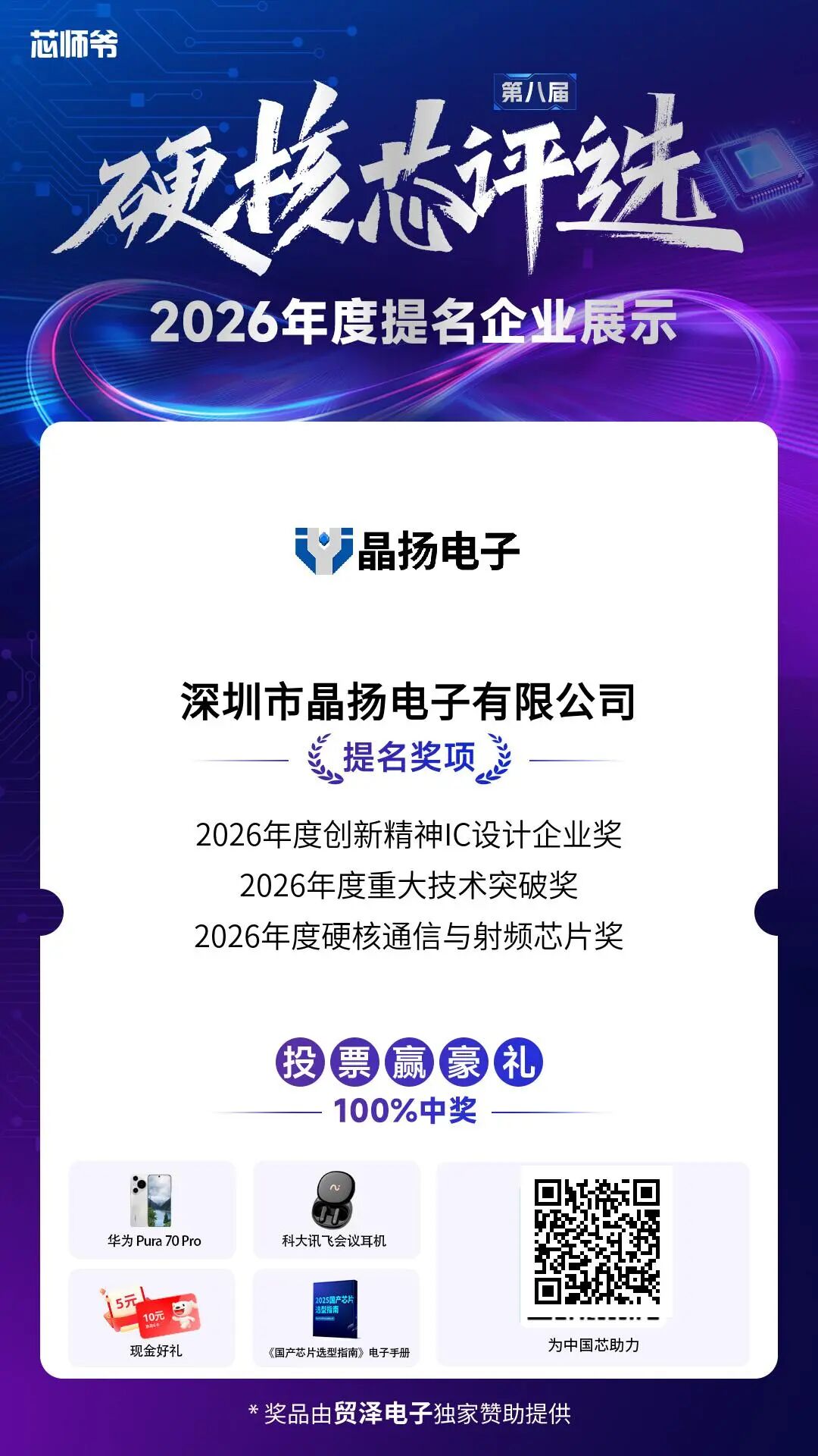 二十年正向设计,晶扬电子突破IPD滤波器国产空白图14