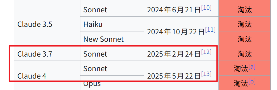 去年还超神的Gemini,怎么没声音了?图27