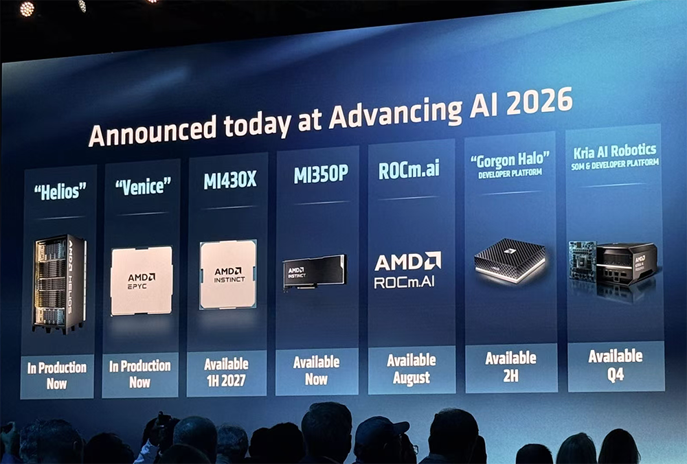 全球首颗2nm GPU来了！苏姿丰甩出“最强AI机架”，CPU性能干翻英伟达图3