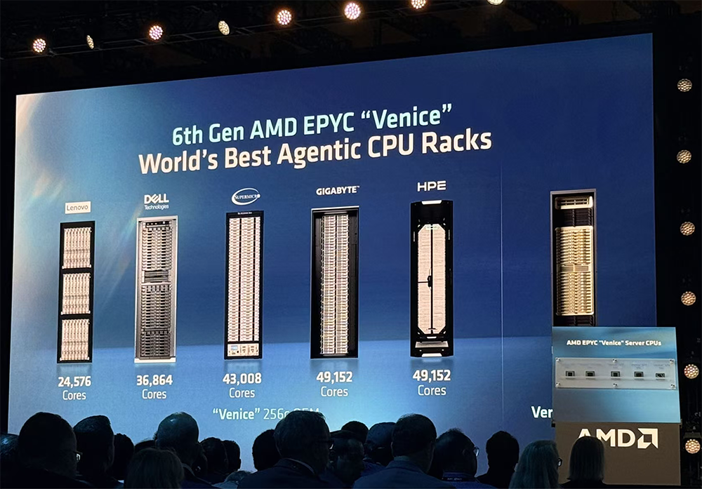 全球首颗2nm GPU来了！苏姿丰甩出“最强AI机架”，CPU性能干翻英伟达图15