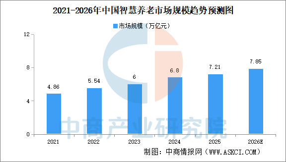 2026年中国家庭机器人产业链图谱及投资布局分析图33