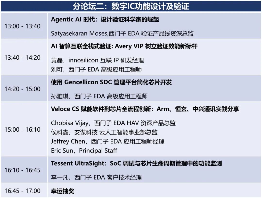 西门子 EDA Forum--定制IC ｜数字IC设计及验证｜物理设计及验证｜可测性设计｜芯片制造｜先进封装｜PCB（8月13日，上海）图3