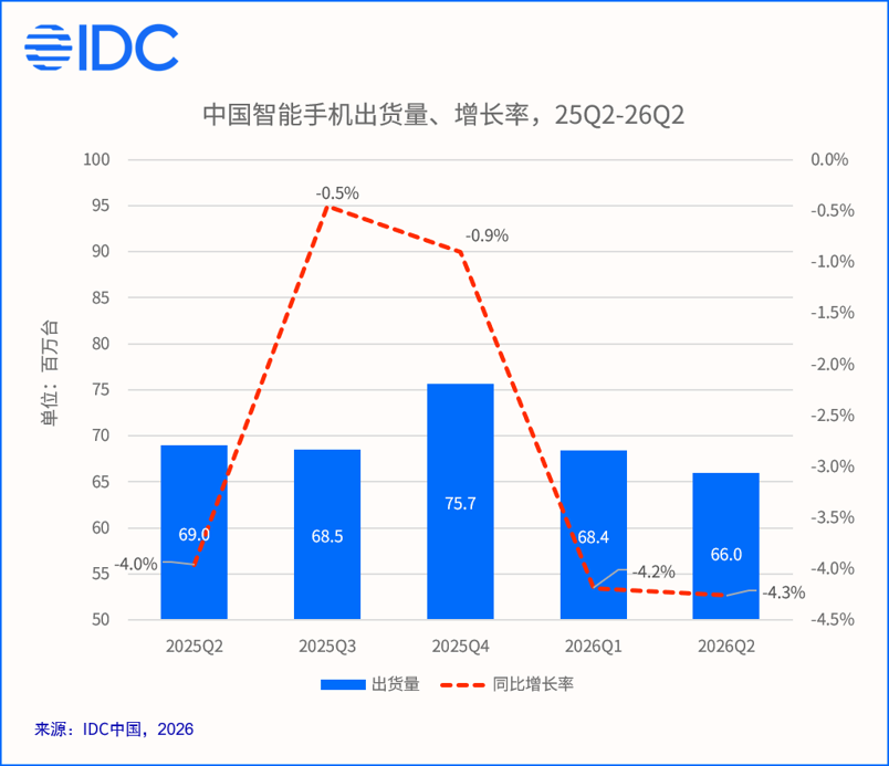 中国籍数学家首次获得菲尔兹奖;任正非称τ定律是华为唯一一条突围道路;极氪回应“车主跨境自驾被锁车机”;荣耀官宣更换Logo...图3
