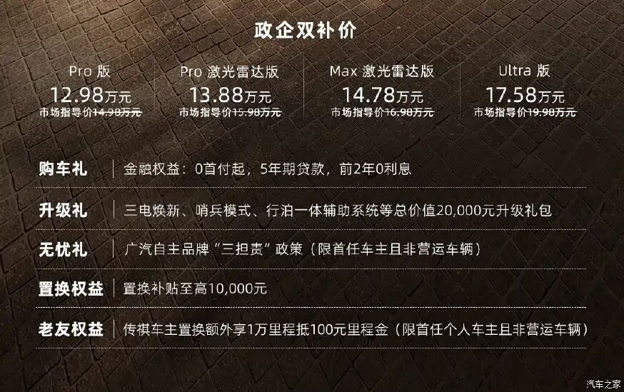 192线激光雷达+智能自动泊车+城市NDA！13万的SUV都卷到这样了？图1