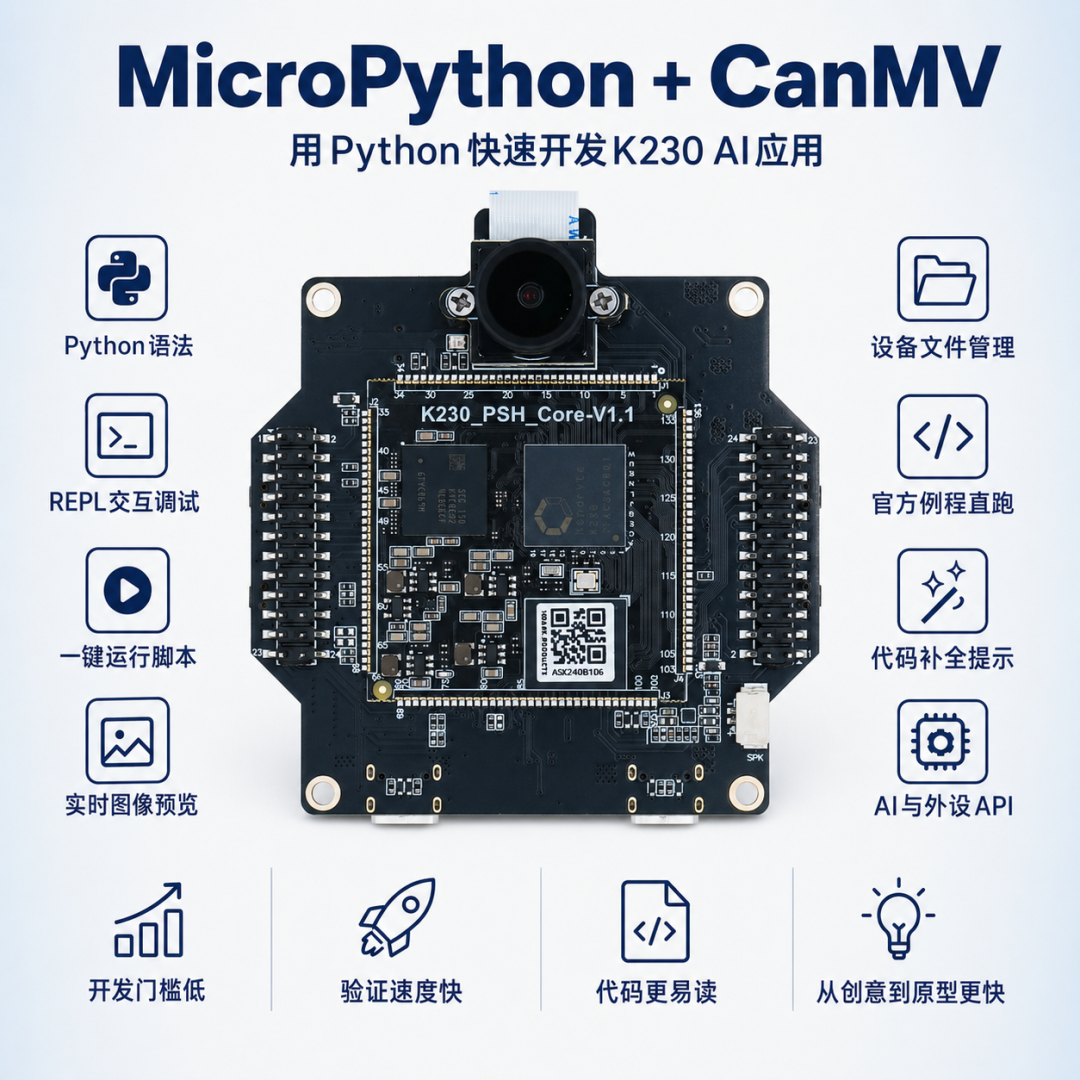 【K230/K230D生态】双摄加持、Wi-Fi升级、体积瘦身！嘉楠K230新板DshanPI CanMV V3正式开售！图7