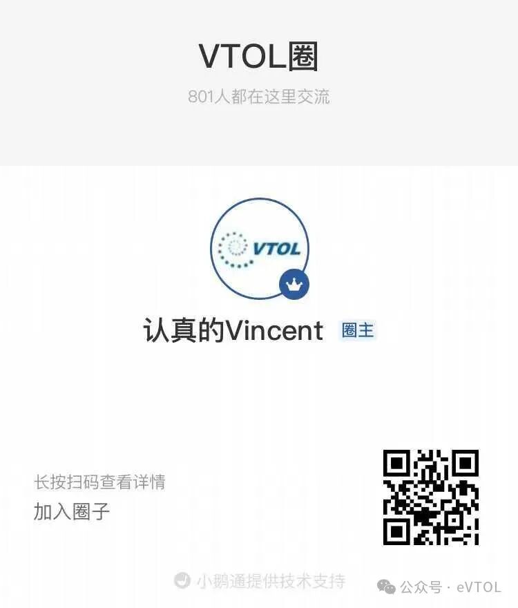 VTOL圈会员生态图谱（2026）图2