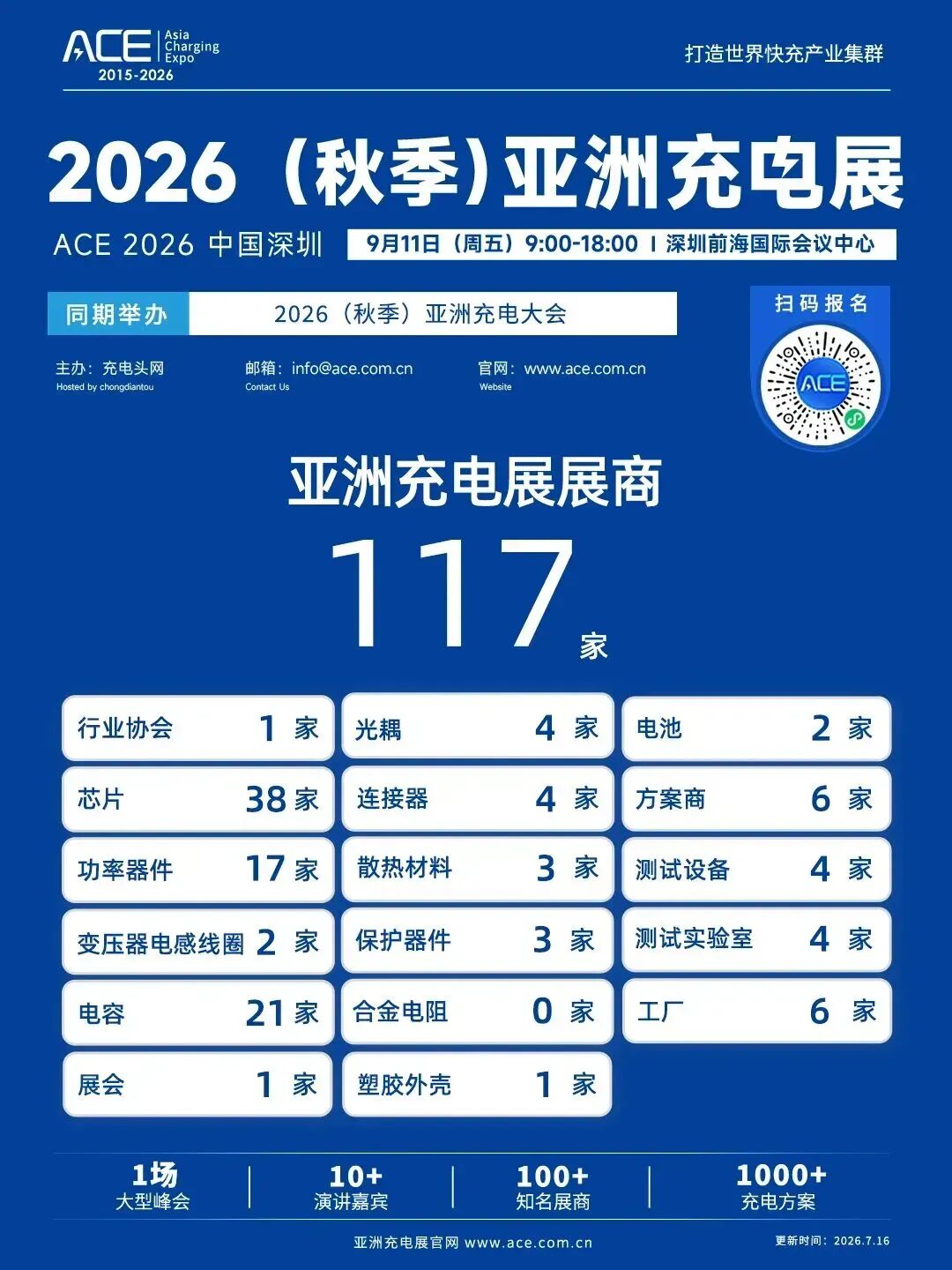 充电宝新国标落地在即,这四家检测设备企业齐聚ACE 2026图8