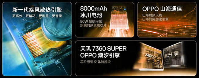 OPPO K15 今日正式开售！长续航均衡新机，国补后 1954.15 元图5