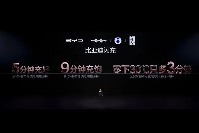 比亚迪第二代刀片电池及闪充技术重大创新成果，获工信部点赞图3