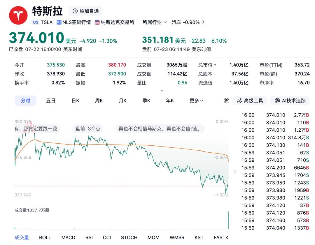 特斯拉业绩暴大雷！国产新势力还好吗？图2
