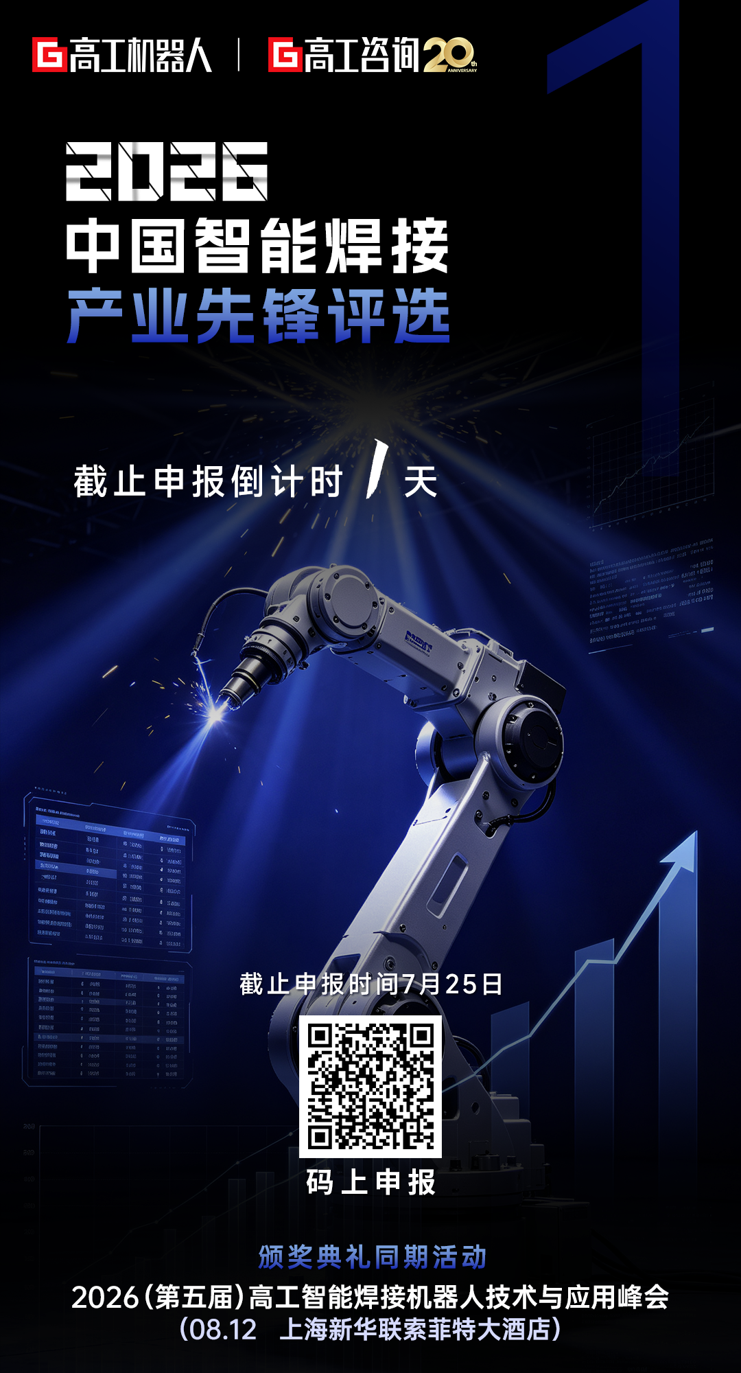 法奥机器人/敏越科技/大界机器人/智野智能等企业已申报“2026中国智能焊接产业先锋”评选图4