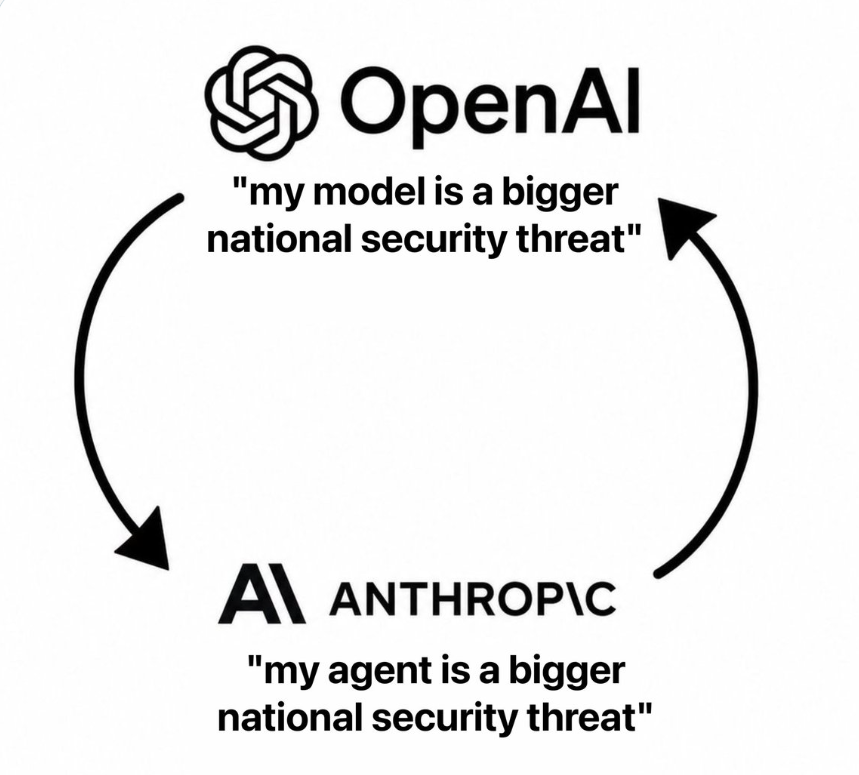 美国 AI 失控攻击人类,国产开源模型救场图15