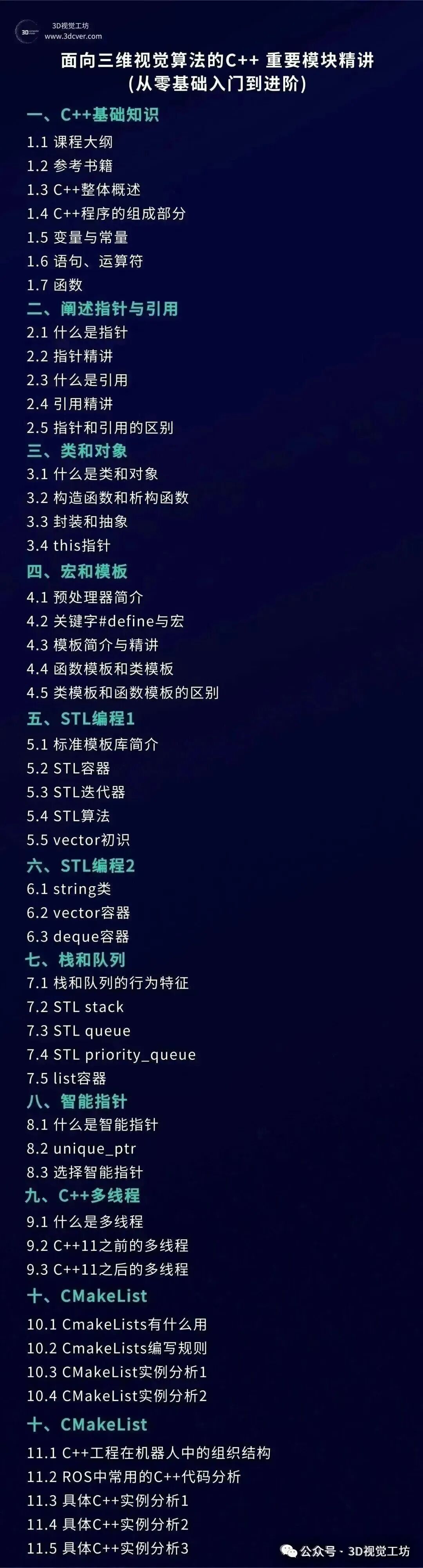 别再争论显式隐式了！「可学习3D基元」正在重写三维重建的底层规则图9