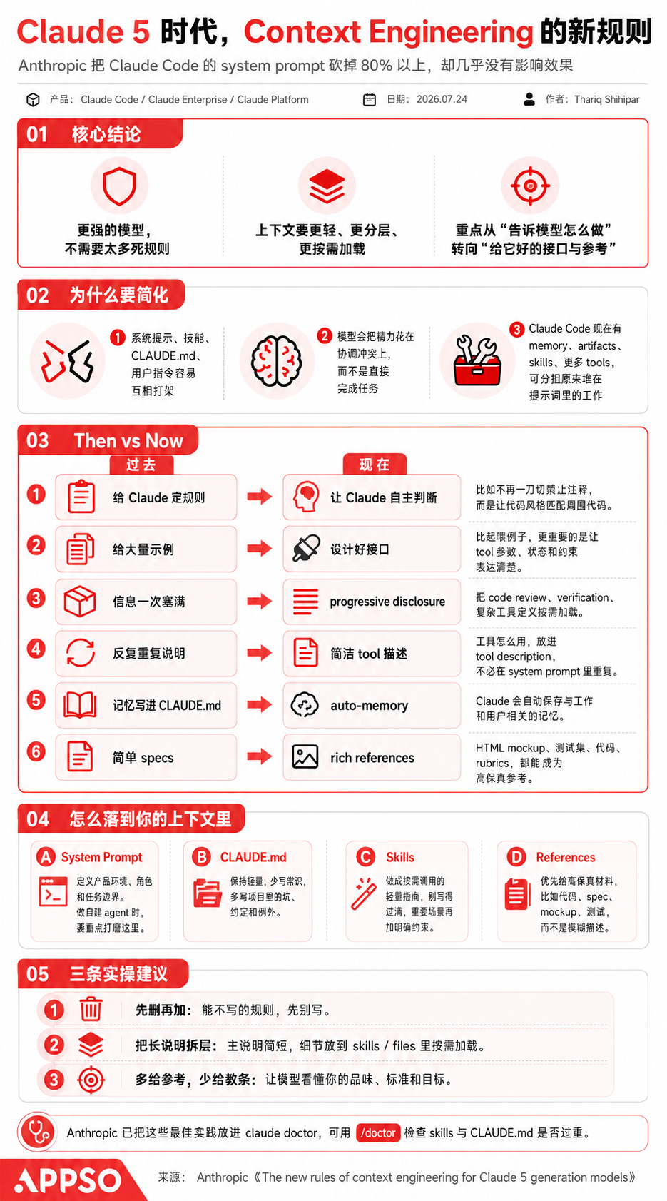 曝梁文锋不满会议实录外泄，或暂缓融资/黄仁勋发文力挺开源模型，OpenAI加入/Claude Code删掉80%系统提示词｜Hunt Good 周报图7