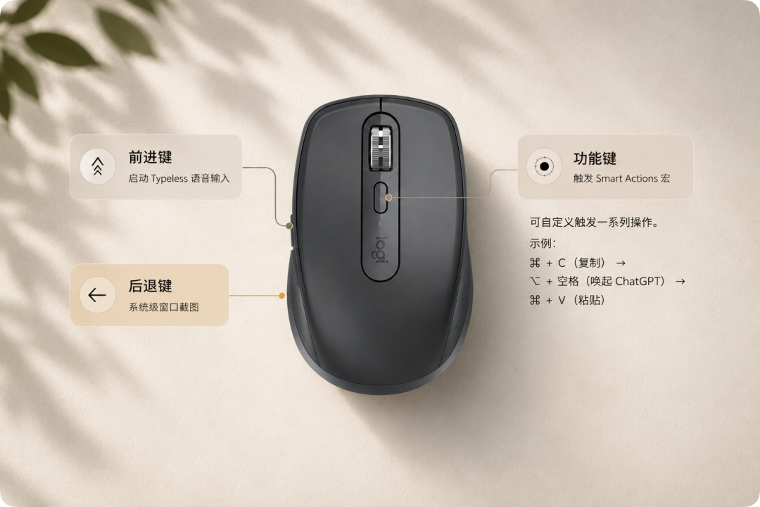 我把旧鼠标爆改成「AI 外挂」，比 Codex 键盘更适合我图4