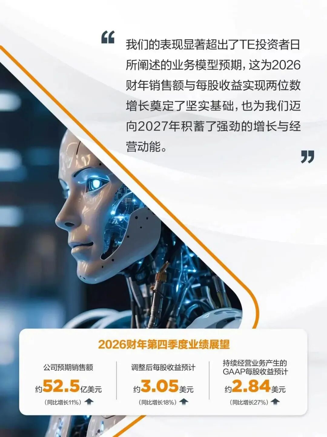 TE Connectivity2026财年第三季度财报图4
