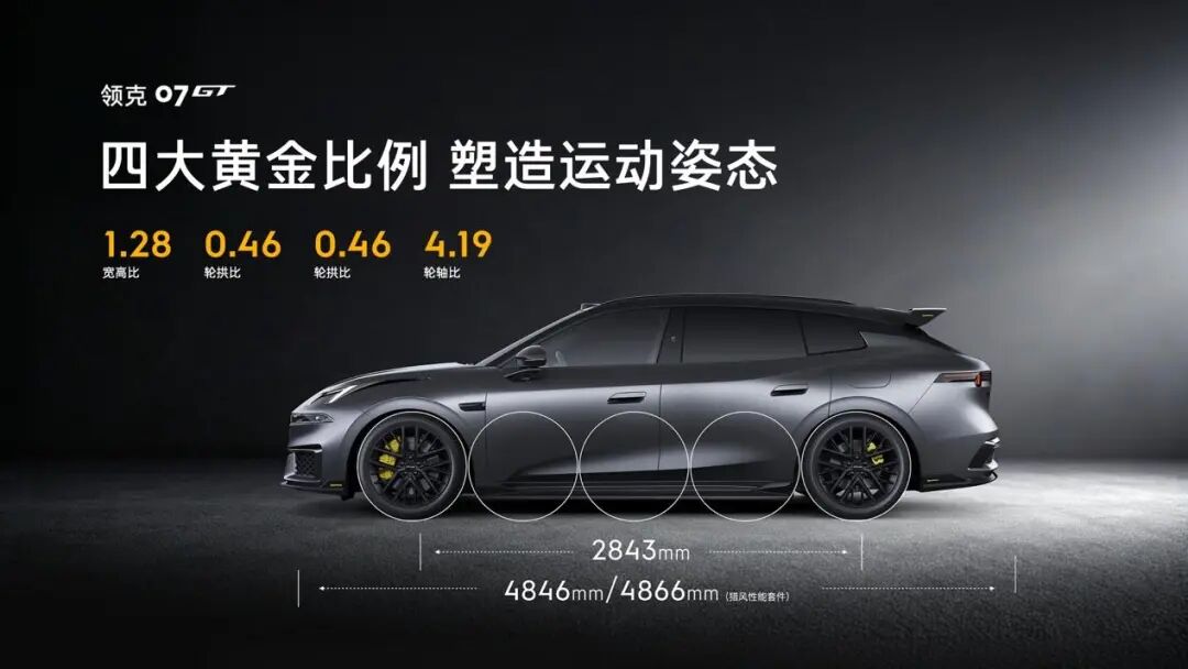 限时14.58万起,领克07GT搭载磁流变悬架,兼顾性能与拓展图12