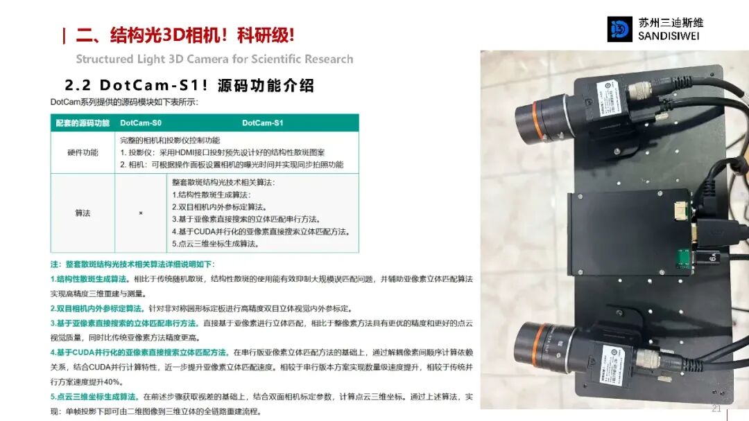 大盘点！3D视觉硬件汇总！涵盖科研级和产品级！包括3D相机、机械臂抓取软件、手持扫描仪、小车、无人机等图21