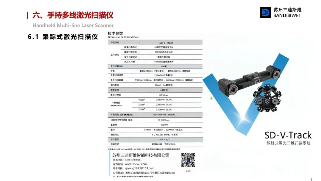 大盘点！3D视觉硬件汇总！涵盖科研级和产品级！包括3D相机、机械臂抓取软件、手持扫描仪、小车、无人机等图79