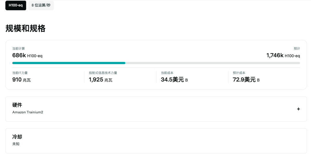 全球最强AI数据中心TOP60，三家中国企业上榜图13