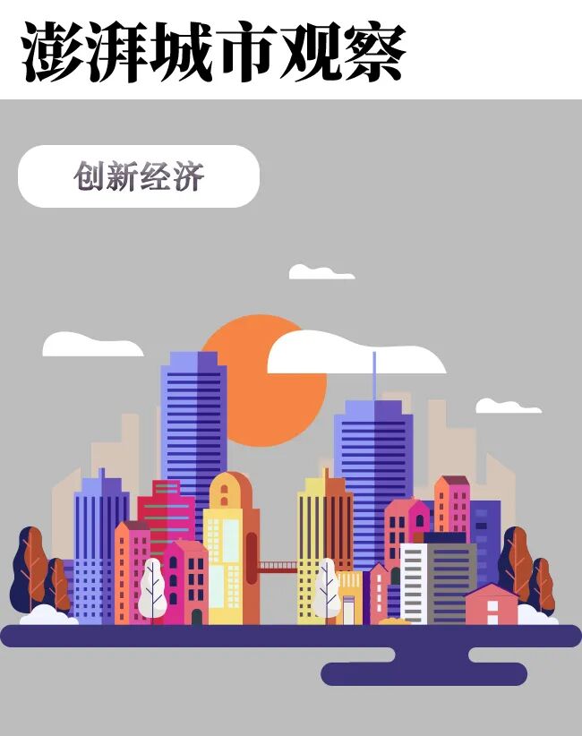 长三角硬科技直接融资:哪个城市最“吸金”?协同难在哪?图1