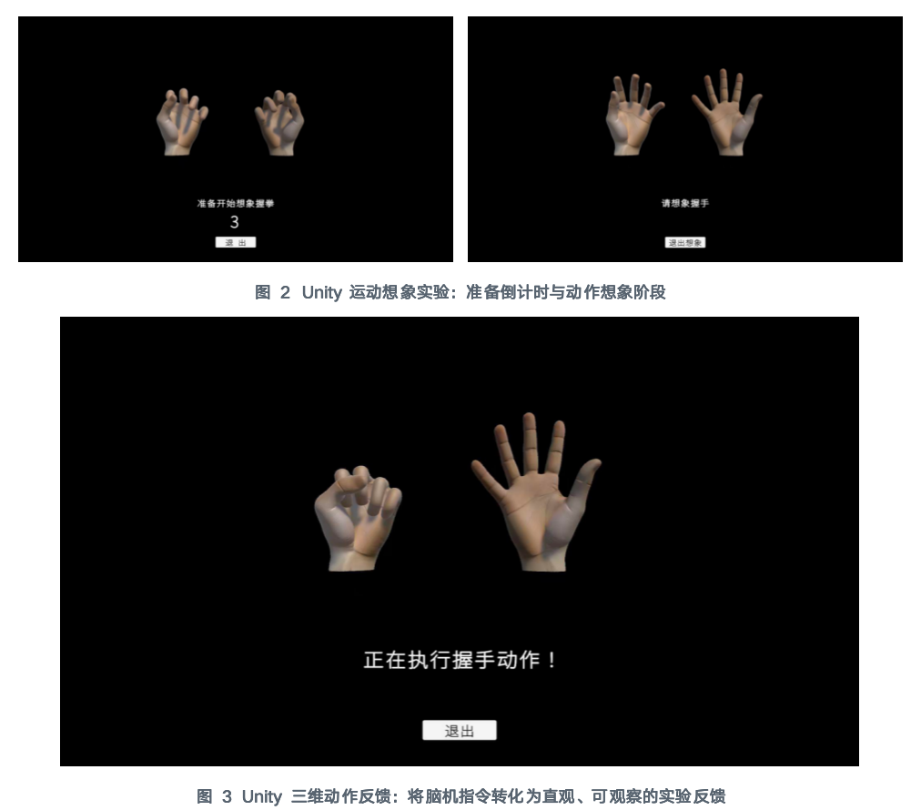 脑机接口走进课堂，全国首创心理学本科实验教学平台启动建设图6